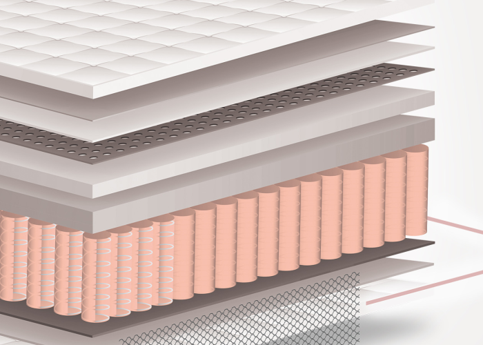 Découpe 3D représentant la structure du support de ouatinage en textile non-tissé fabriqué par Subrenat pour les fabricants de matelas